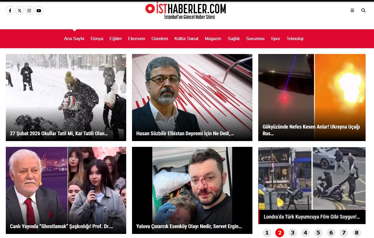 Alternatif Bank Kimin